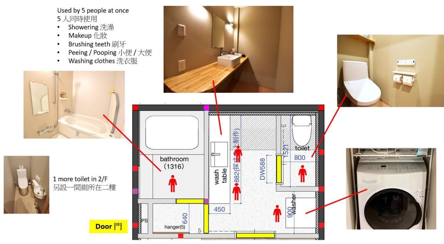 Tamatsukan 玉津館, Kansai Airport 關西空港 57 Mins, Namba 6 Mins, Nihonbashi 4 Mins, Universal Studio 37 Mins, Nara 30 Mins, Walk Jr Tsuruhashi 7 Mins, Early Check In 大阪市 エクステリア 写真
